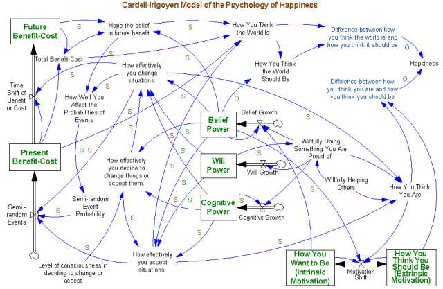 download signals systems and transforms